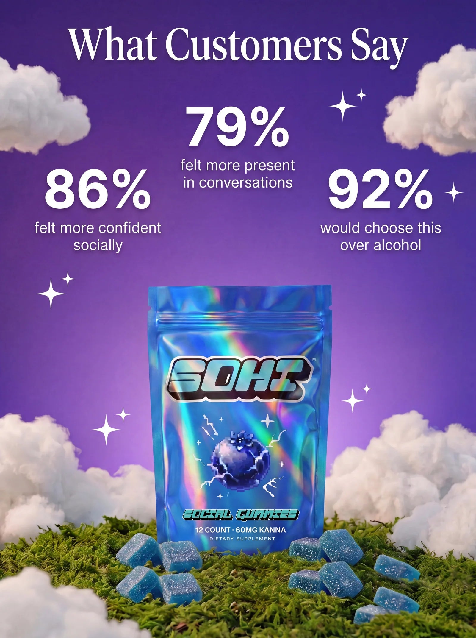 Social Gummies 720mg